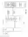 Fig. 05 - Process authenticated memory page encryption