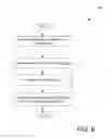 Fig. 14 - Process authenticated memory page encryption