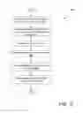 Fig. 16 - Process authenticated memory page encryption