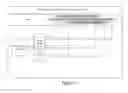 Fig. 07 - Systems and methods for creating dynamic programmable magnetic stripes