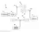 Fig. 01 - Smart energy scavenging tag sensor