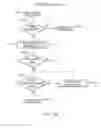 Fig. 20 - Reduce inlay pitch singulation