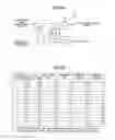 Fig. 10 - Wireless communication apparatus and mobile device