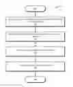 Fig. 01 - Systems and methods for scanning a user environment and evaluating data of interest