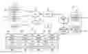 Fig. 01 - Barcode-reading system
