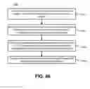 Fig. 64 - Barcode-reading system