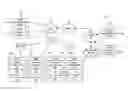 Fig. 01 - Barcode-reading system