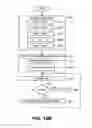 Fig. 31 - Barcode-reading system