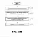 Fig. 36 - Barcode-reading system