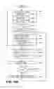 Fig. 30 - Barcode-reading system