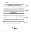 Fig. 62 - Barcode-reading system
