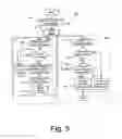 Fig. 06 - Fast vision system