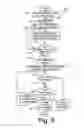 Fig. 10 - Fast vision system