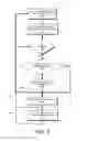 Fig. 10 - System and method for expansion of field of view in a vision system