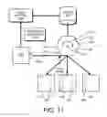 Fig. 13 - System and method for expansion of field of view in a vision system