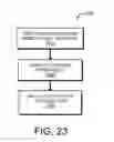 Fig. 26 - System and method for expansion of field of view in a vision system