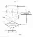 Fig. 07 - UNIVERSAL ASSAY READER