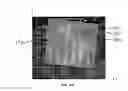 Fig. 10 - UNIVERSAL ASSAY READER