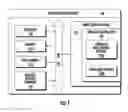 Fig. 02 - Scanning improvements for saturated signals using automatic and fixed gain control methods