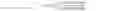 Fig. 03 - Automatic image classification