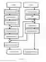 Fig. 49 - Systems and methods for segmentation and processing of tissue images and feature extraction from same for treating, diagnosing, or predicting medical conditions