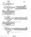 Fig. 03 - Identifying matching properties between a group of bodies representing a geological structure and a table of properties