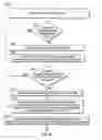 Fig. 06 - Identifying matching properties between a group of bodies representing a geological structure and a table of properties