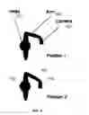 Fig. 07 - Detecting facial liveliness