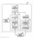 Fig. 01 - Calculation device and calculation method