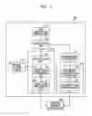 Fig. 04 - Calculation device and calculation method