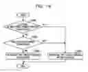 Fig. 19 - Calculation device and calculation method