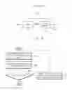 Fig. 14 - Method of face detection, method of image processing, face detection device and electronic system including the same