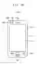 Fig. 23 - Method of face detection, method of image processing, face detection device and electronic system including the same