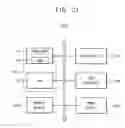 Fig. 24 - Method of face detection, method of image processing, face detection device and electronic system including the same