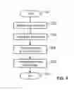Fig. 06 - Method for ascertaining the inventory of a cash box using the orientation of the receiving value