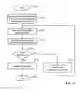Fig. 08 - Method for ascertaining the inventory of a cash box using the orientation of the receiving value