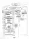Fig. 04 - Identifying and categorizing contextual data for media