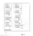 Fig. 05 - Identifying and categorizing contextual data for media