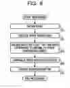Fig. 09 - DETECTION SYSTEM AND DETECTION METHOD