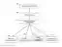 Fig. 01 - System and method for measuring mobile document image quality