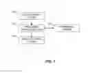 Fig. 02 - System and method for measuring mobile document image quality