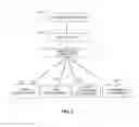 Fig. 03 - System and method for measuring mobile document image quality