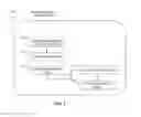 Fig. 04 - System and method for measuring mobile document image quality