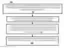 Fig. 01 - Method and system of feature matching for multiple images
