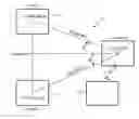 Fig. 01 - Method and system of sub pixel accuracy 3D measurement using multiple images