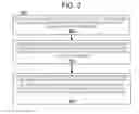Fig. 03 - Method and system of sub pixel accuracy 3D measurement using multiple images
