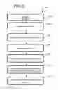 Fig. 04 - Method and system of sub pixel accuracy 3D measurement using multiple images