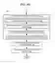 Fig. 06 - Method and system of sub pixel accuracy 3D measurement using multiple images