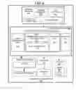 Fig. 10 - Method and system of sub pixel accuracy 3D measurement using multiple images