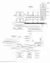 Fig. 10 - Selecting a high valence representative image